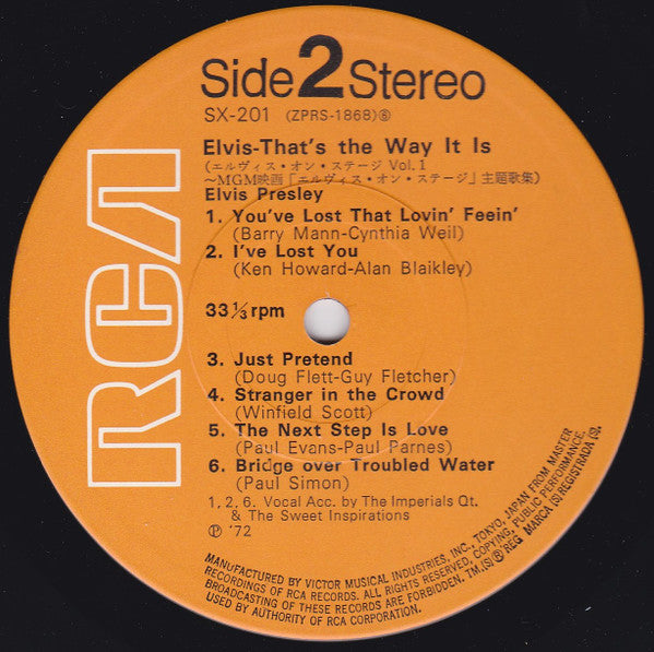 That's The Way It Is