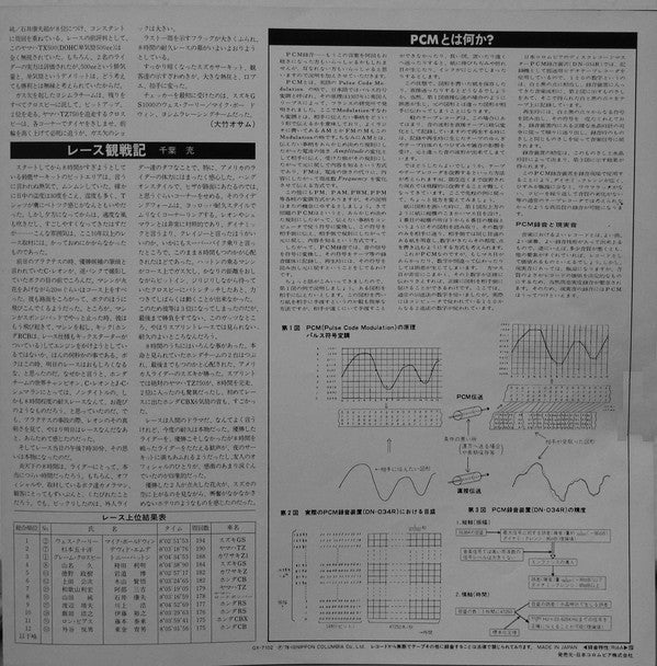 '78 鈴鹿インターナショナル8時間耐久オートバイレース