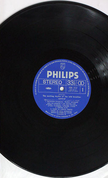 Batucada  "The Exciting Rhythm Of The Wild Brazilian Carnival"