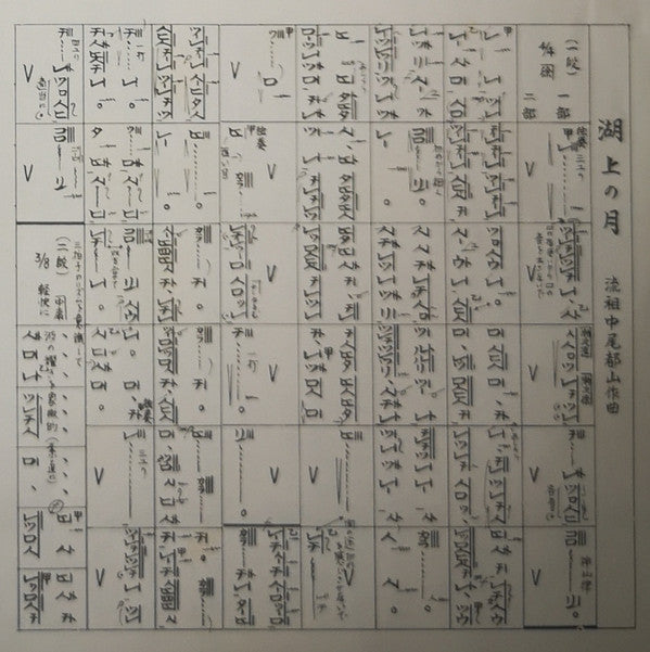 都山流 尺八本曲集成 ①