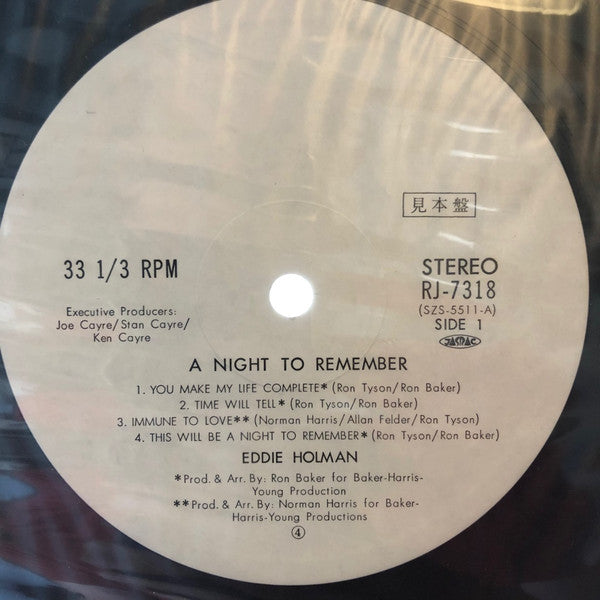 A Night To Remember