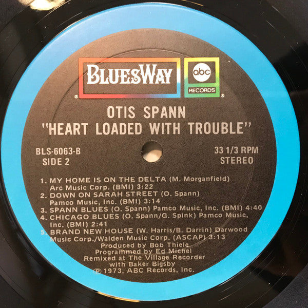 Heart Loaded With Trouble