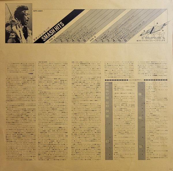 Smash Hits