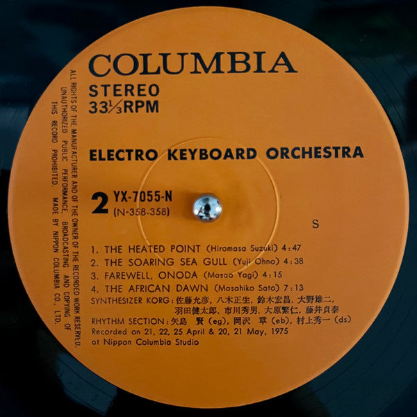 Electro Keyboard Orchestra