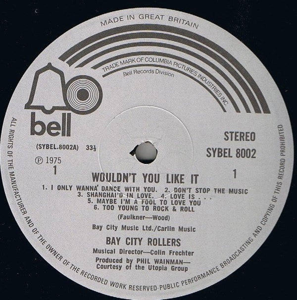 Wouldn't You Like It?