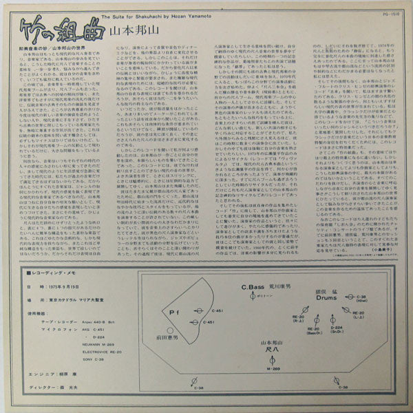 竹の組曲 - Bamboo Suite (The Suite For Shakuhachi)