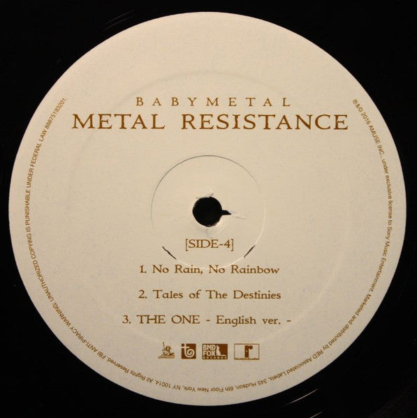 Metal Resistance
