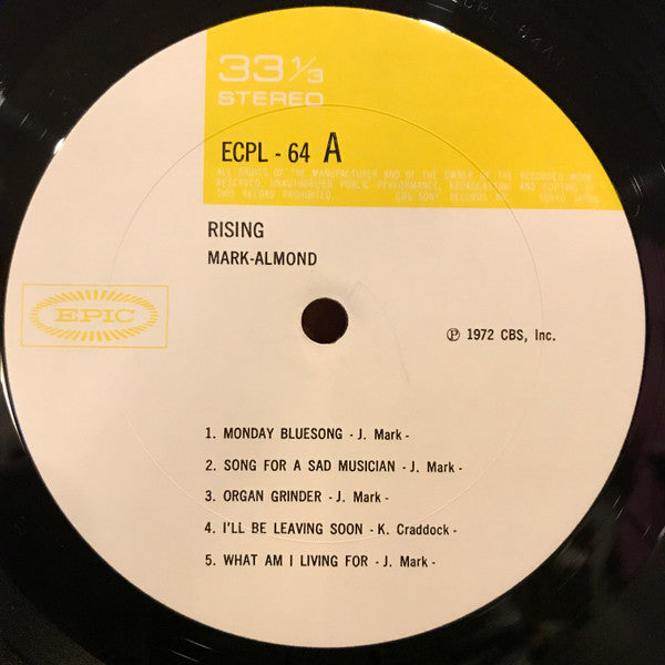 Rising
