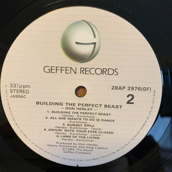 Building The Perfect Beast