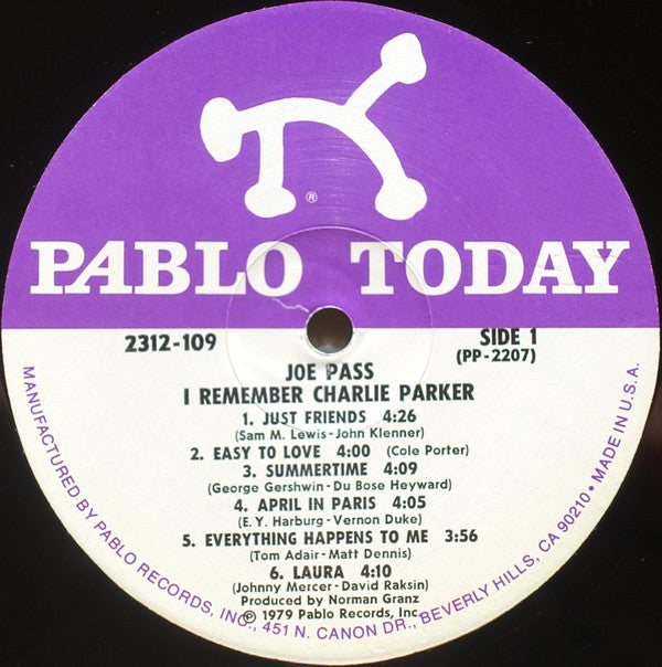 I Remember Charlie Parker