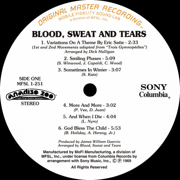 Blood, Sweat And Tears