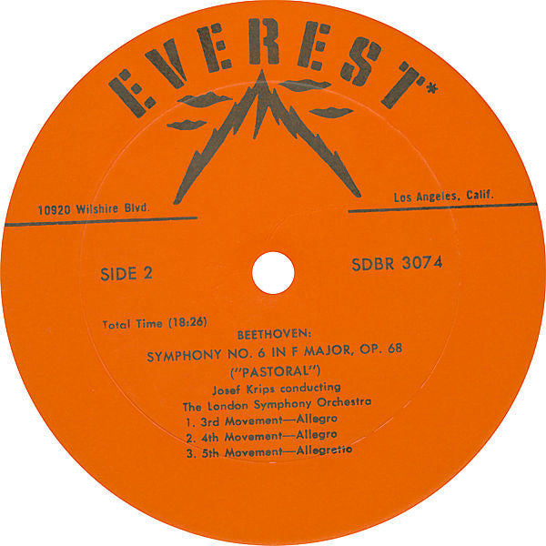 Symphony No. 6 In F Major Op. 68 ("Pastoral")