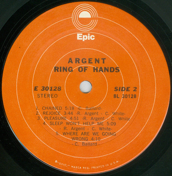 Ring Of Hands