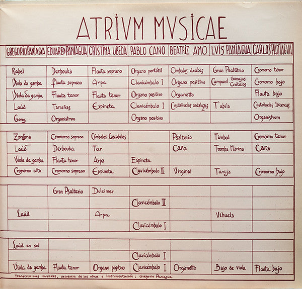 Musica Iucunda