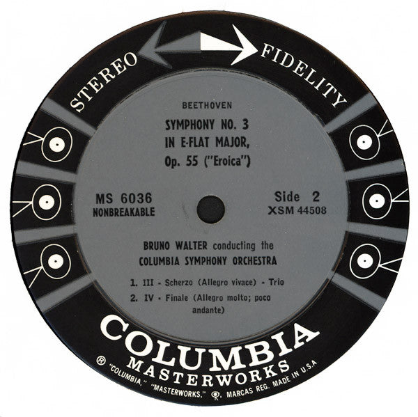 Symphony No. 3 In E Flat Major, Op. 55 (“Eroica”)