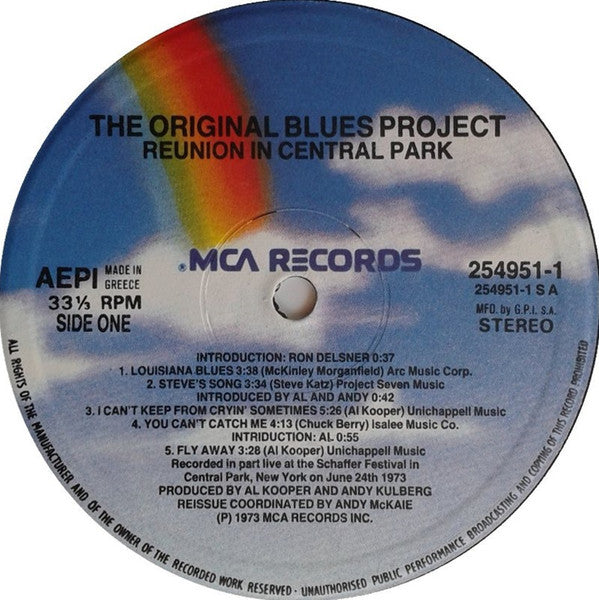 Reunion In Central Park