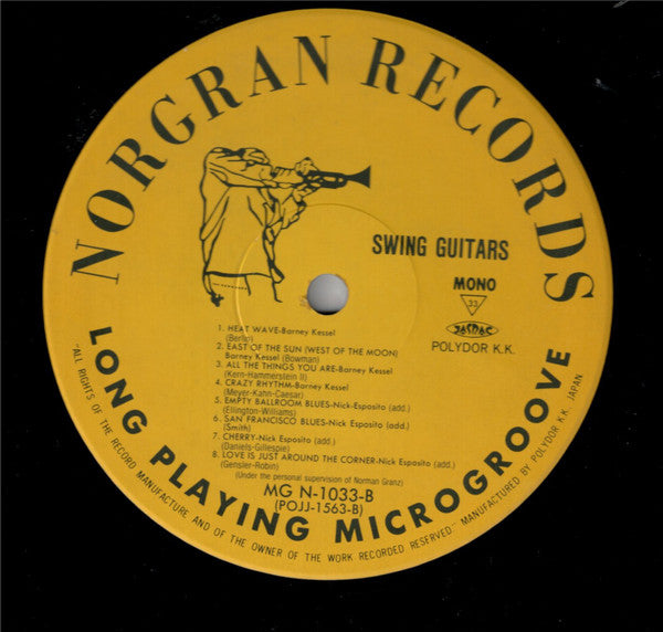 Swing Guitars