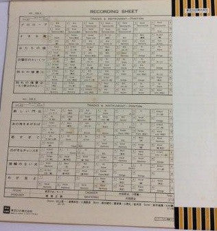 Release: この道をゆけば ⁄ オフ・コース・ラウンド 2 = Goin' My Way Off Course Round 2-Vinyl-Japan-1976-ETP-72141-9437216