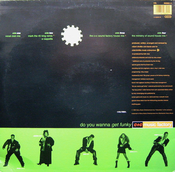 Do You Wanna Get Funky?