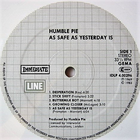 As Safe As Yesterday Is