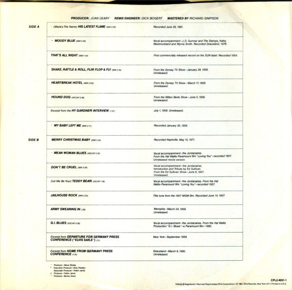 This Is Elvis (Selections From The Original Sound Track)