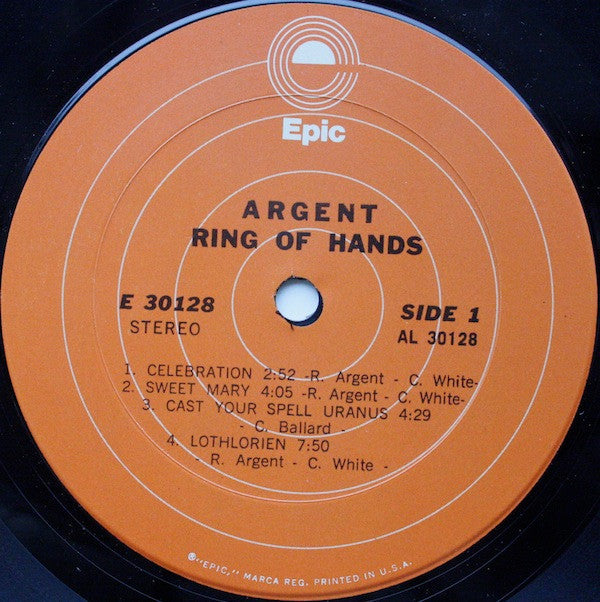 Ring Of Hands
