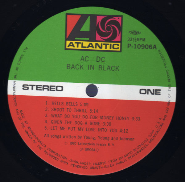 Back In Black