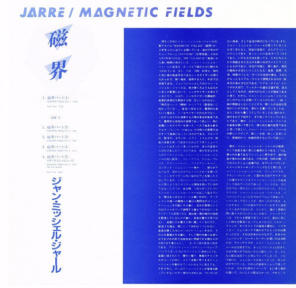 Magnetic Fields