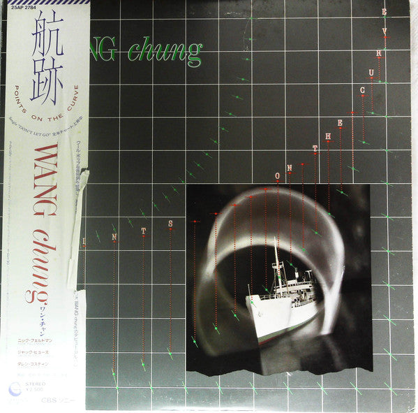 Master Release: Points On The Curve by Wang Chung