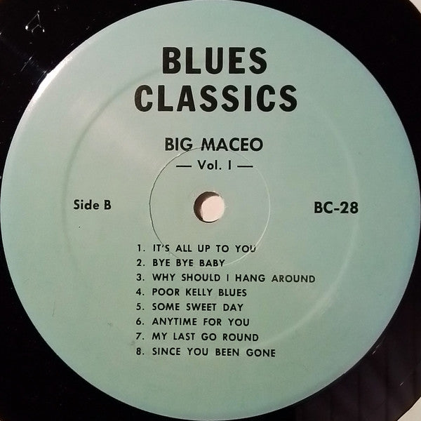 The King Of Chicago Blues Piano Volume One