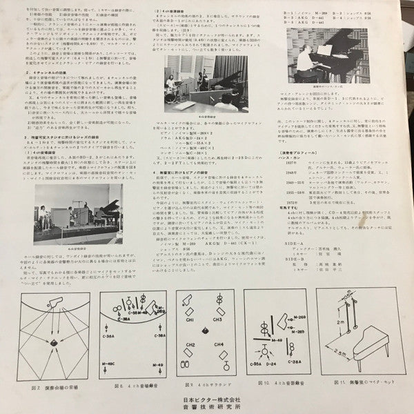 At Laboratory Studio/ At Anechoic Room