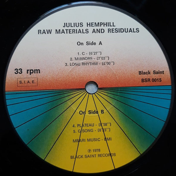 Raw Materials And Residuals