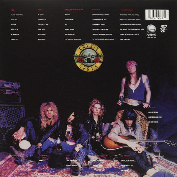 Master Release: Appetite For Destruction by Guns N' Roses
