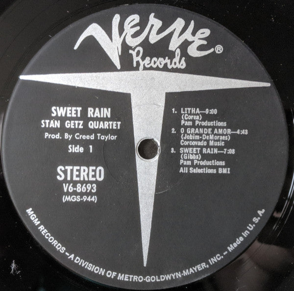 Sweet Rain