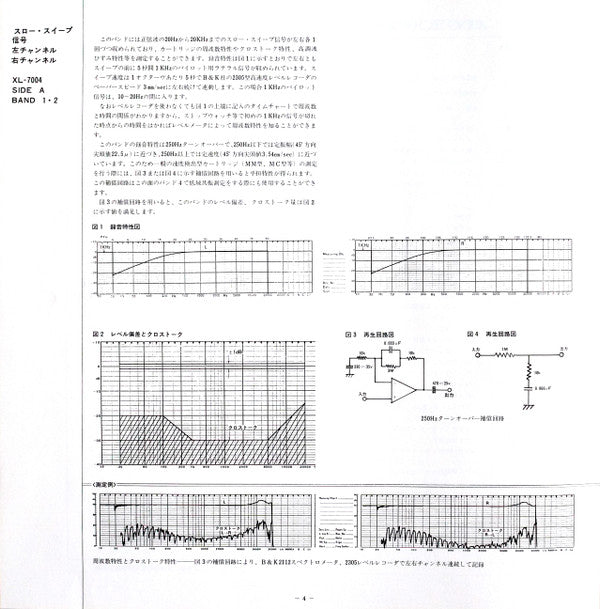 Audio Technical Records