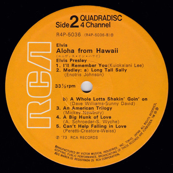 Aloha From Hawaii Via Satellite