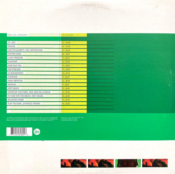 Master Release: In The Mode by Roni Size / Reprazent