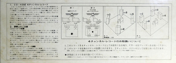 Latin Sound = 情熱のラテン・サウンド