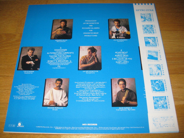 Alternating Currents