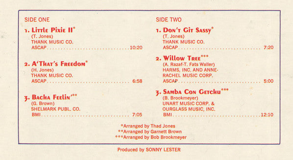 Live At The Village Vanguard