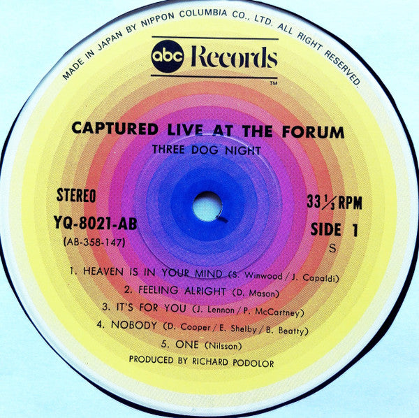 Captured Live At The Forum