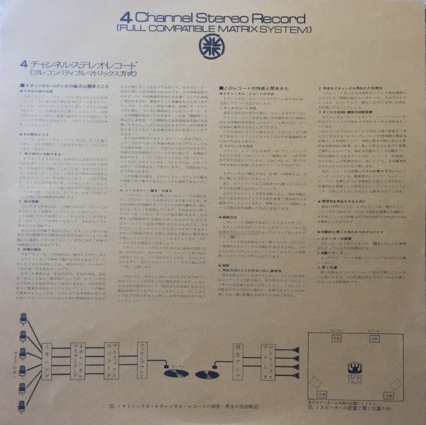 Enoch Light Presents Spaced Out