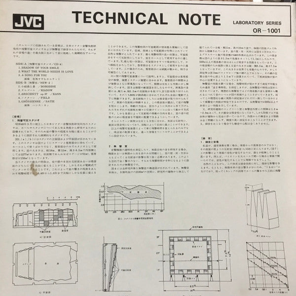 At Laboratory Studio/ At Anechoic Room