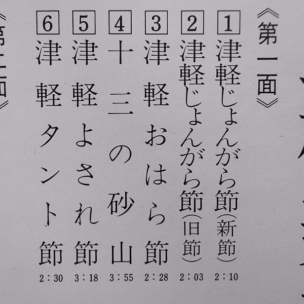 Release: Unknown Release-Vinyl-Japan-1974-SKM-138-18858493