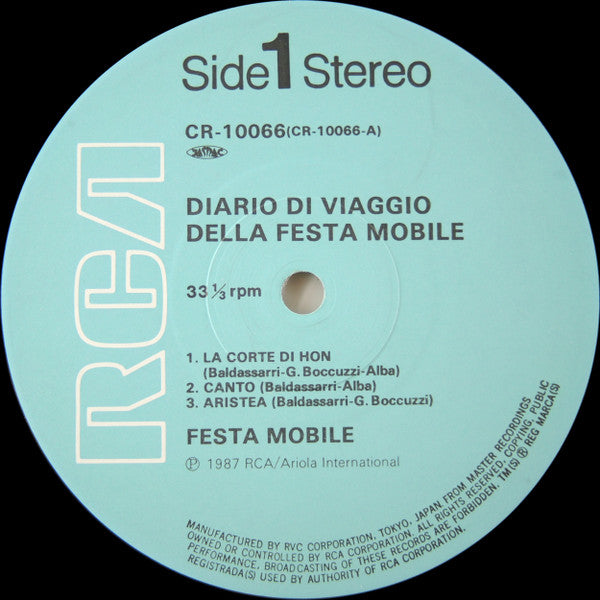 Diario Di Viaggio Della Festa Mobile
