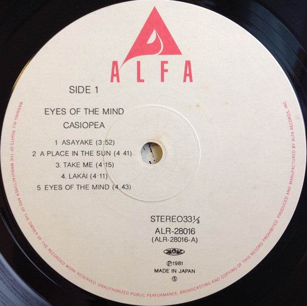 Eyes Of The Mind