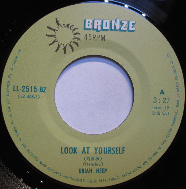 Look At Yourself