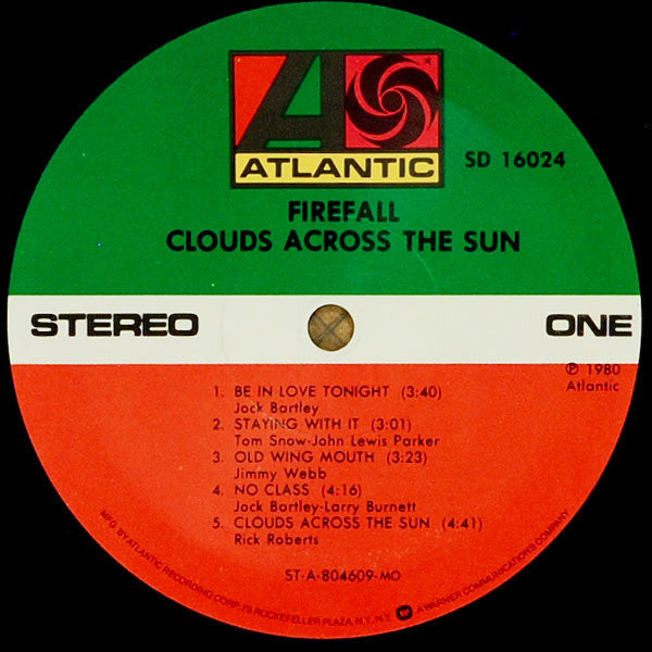 Clouds Across The Sun