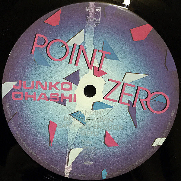Point Zero