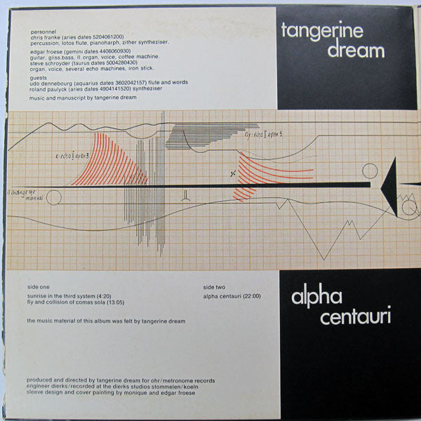 Alpha Centauri